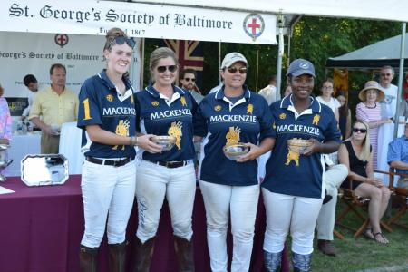 St. George's Polo Cup